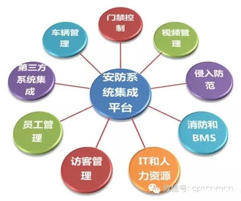 如何界定“网络技术服务”的经营范围?旭展网络带你深入解析。